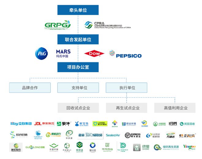 软塑新生｜为地师资力量球减负与未来共生